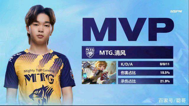 体育新闻以 体育新闻以