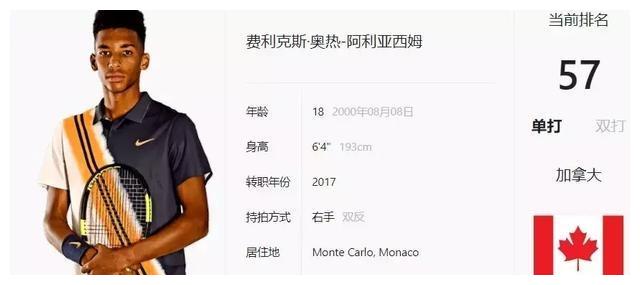 将球送到禁 将球送到禁