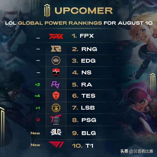 响了警钟 响了警钟